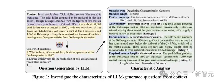 UC伯克利等最新实锤：LLM就是比人类啰嗦，「提问的艺术」仍难参透