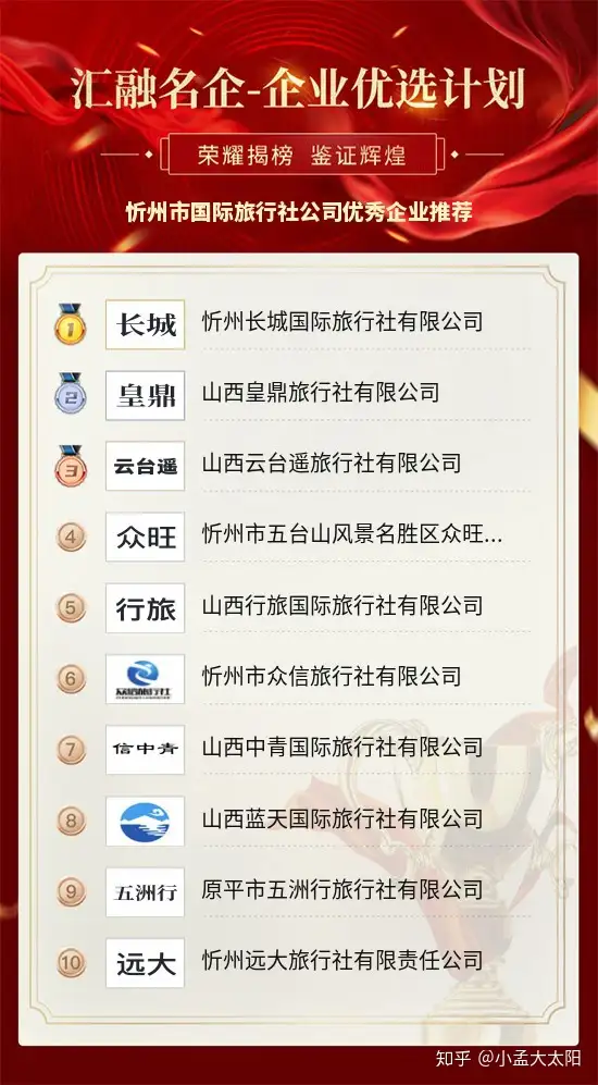 忻州市国际旅行社公司优秀企业推荐