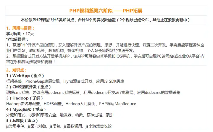 如何自学PHP（几乎零基础）？6