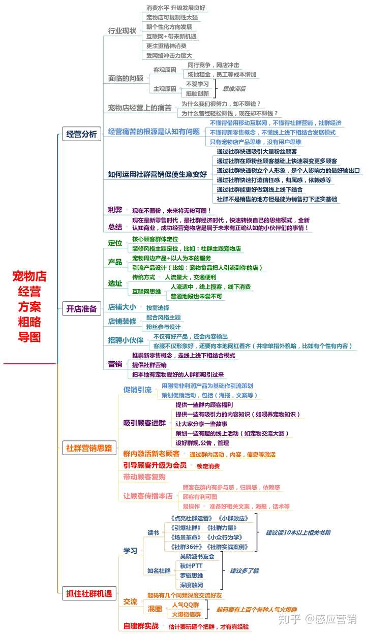 v2-6fa95f79b9a2185acc88f4f26879bee4_hd.jpg
