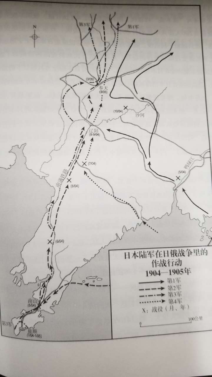 如何看日俄战争中的旅顺战役?