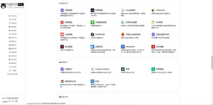 哪些网站帮你打开了新世界的大门？12