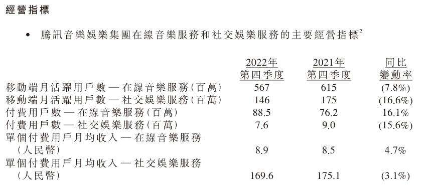 喜马拉雅押注AI两年但很难变现，知情人称“落实得变形了”
