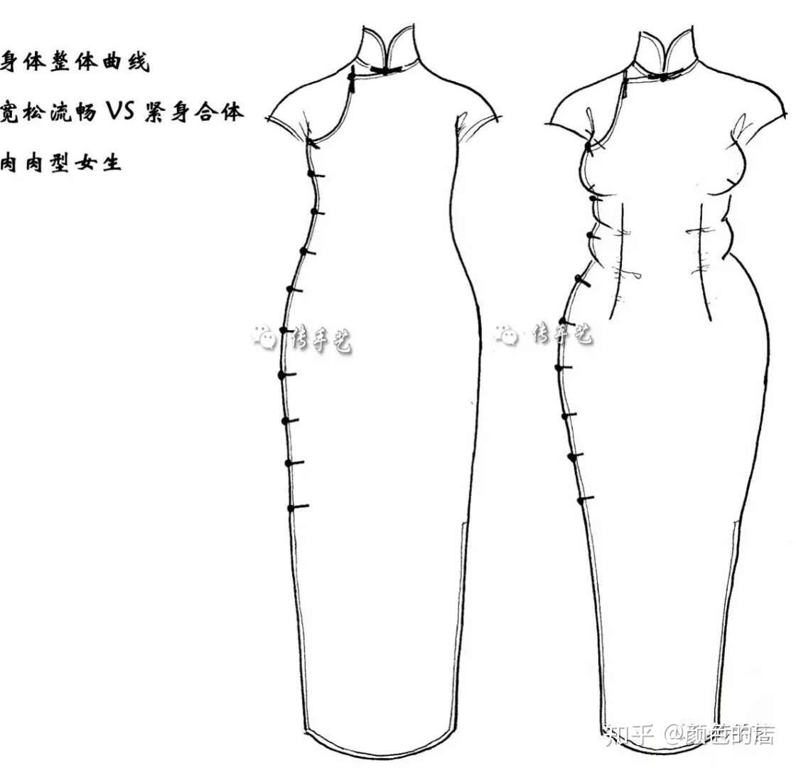 古法旗袍 知识点 知乎