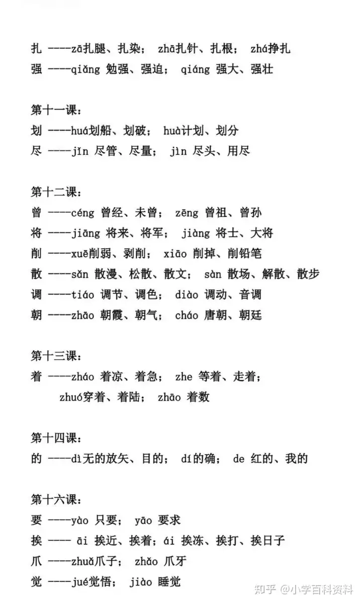 【小学五年级数学知识点】小学五年级数学学习电子版：小学数学知识点总结+小学数学题+小学数学公式+小学数学教材资料，学霸不在是别人家的孩子！家长替孩子收藏！ 第6张