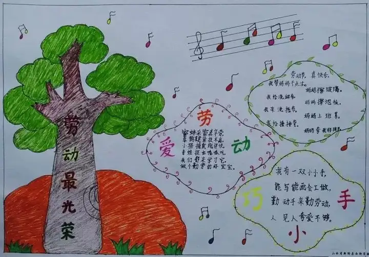 手抄报 | 五一劳动节手抄报作业来啦！这些模板提前收藏，作业不慌！