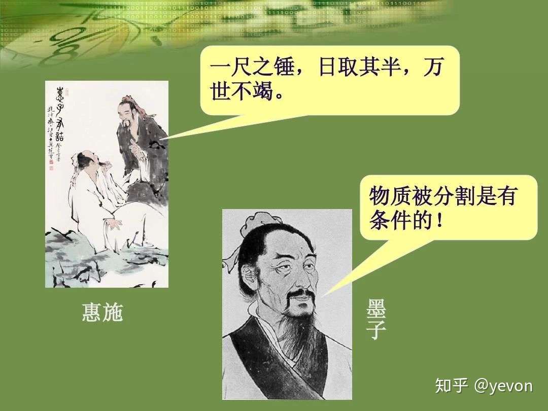 关于时空物理的思考 F30 知乎