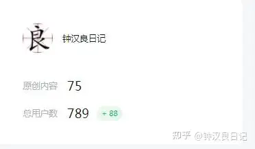 头条文章最多写多少字(头条文章最多写多少字合适)