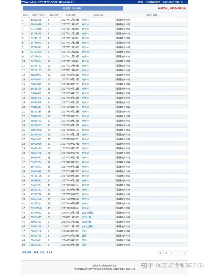 少林武术申请非遗了么（少林是非物质文化遗产吗英语） 第6张