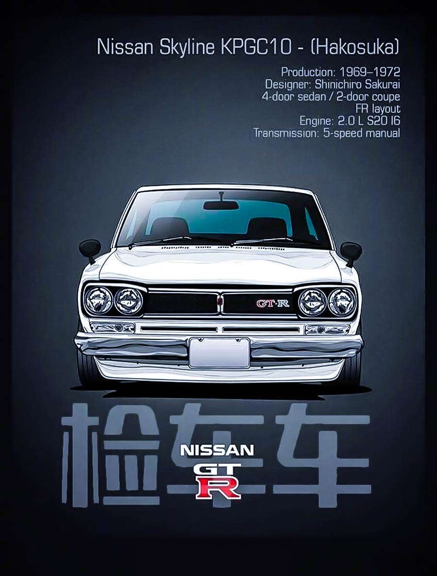 日产gt R车系发展史 知乎