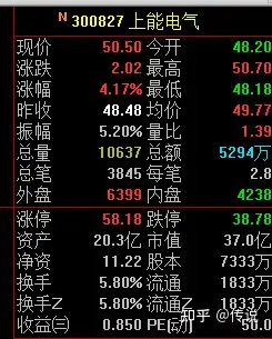 买到票了 - 知乎