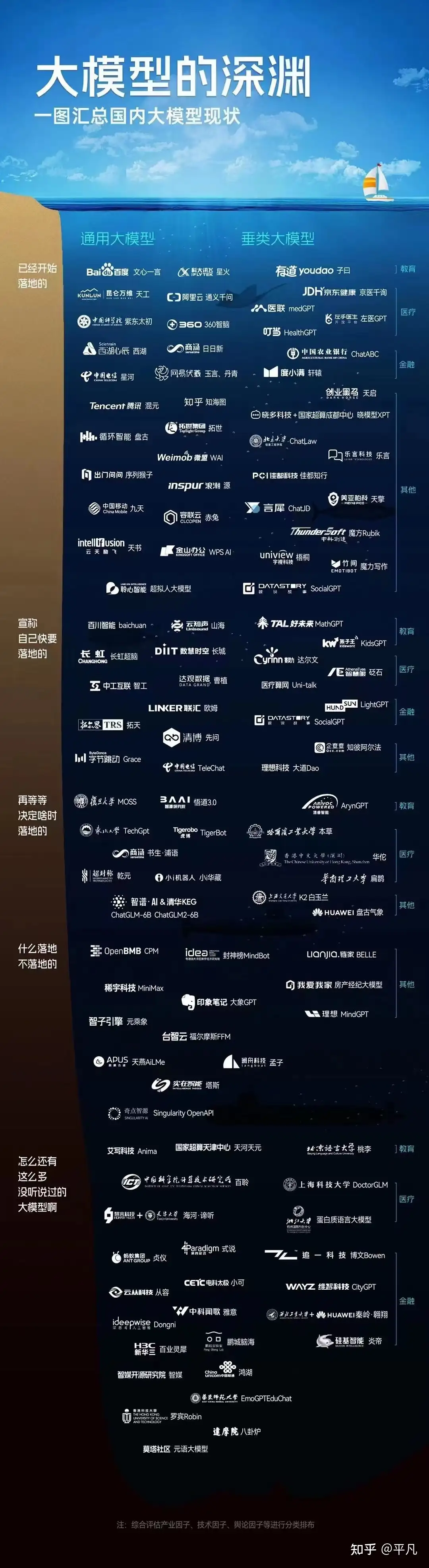 AI技术的最新趋势和应用场景,以及未来潜力成为热门创业方向的技术是什么?插图12 AI技术的最新趋势和应用场景,以及未来潜力成为热门创业方向的技术是什么?插图12