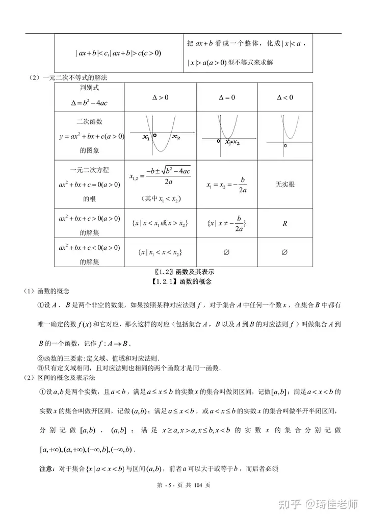 （超详超全）高中数学知识点归纳汇总99页，可下载打印