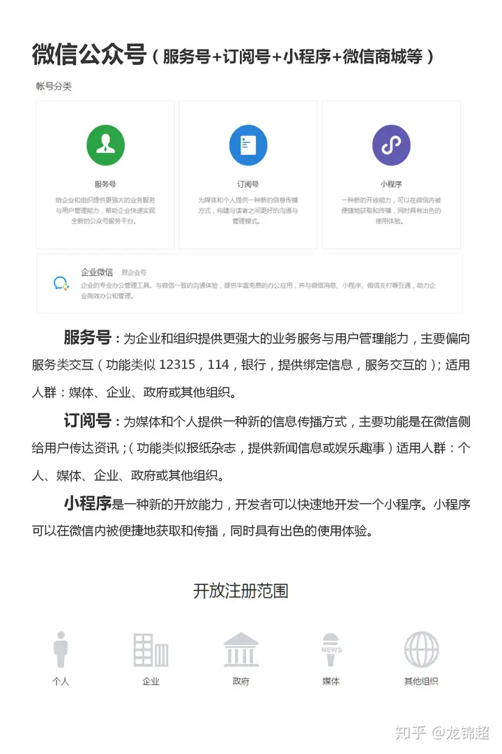 百度推广对企业来说真的很重要！（黄冈百度推广/黄州百度推广）
