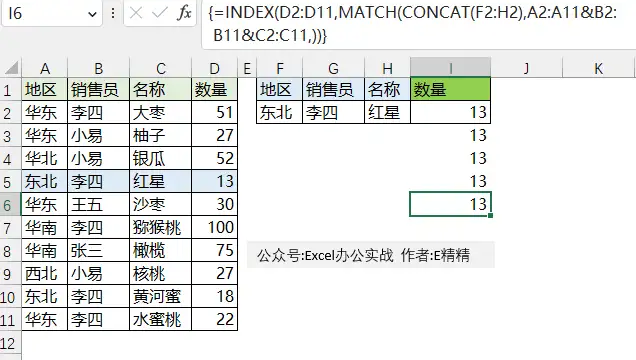 且数据是聚合过的,也就是多条件下没有重复内容,那么sumifs函数更加