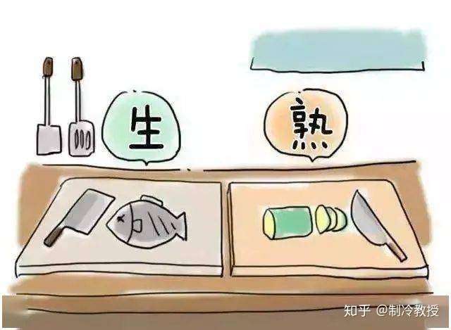 冷冻的肉一般能保存多久？(图10)