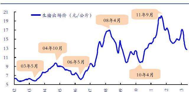 白菜价是什么意思？白菜价代表多少