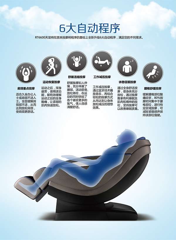 谁影响了按摩椅的品质 知乎