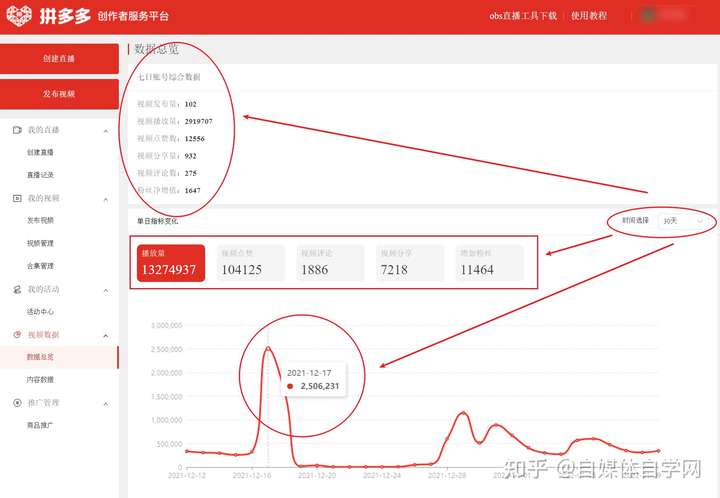 多多短视频带货：1天带货800单，躺赚700佣金，年入百万就靠它了