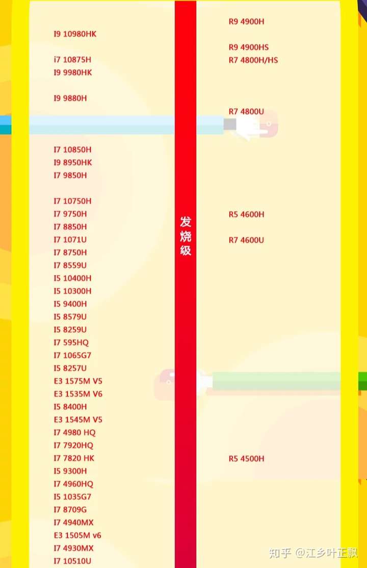 r94900h图片