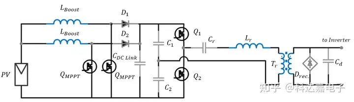 磁性元件在光伏中的表现 谈谈其功率转换及应用_下-开关电源中磁性元器件24