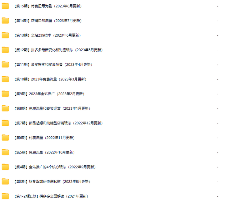 图片[3]-白凤电商学院·拼多多日销千单训练营2025年3月更新(价值4999元)_-就爱副业网