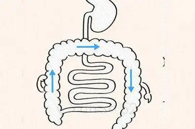 宝宝便秘怎么办金牌月嫂常用按摩手法超实用