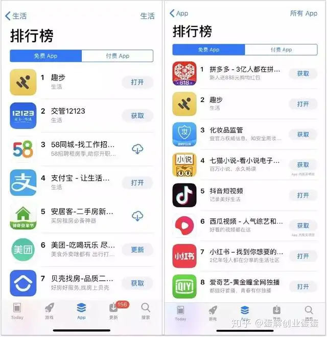 最全薅羊毛网站(能拾饺茶5濒“钥任瘾讶啃”App，秉雅诽析八顽？)