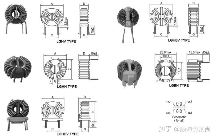 电感的作用与主要特性参数详解
