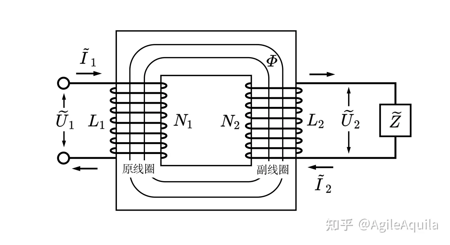 交流电变压器—— 基本公式推导- 知乎