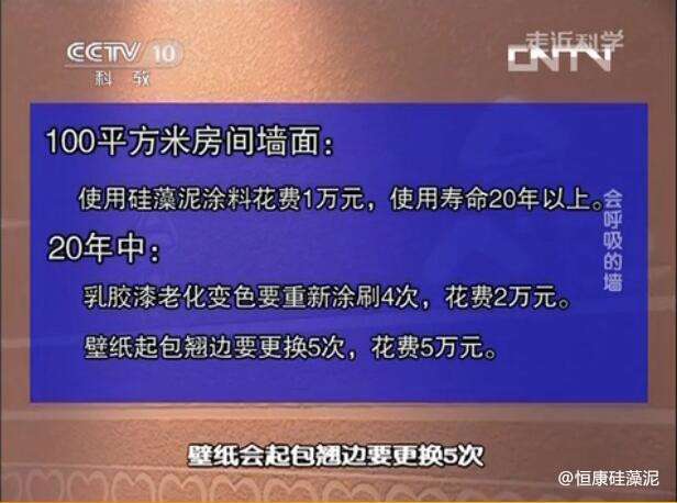 如何计算墙纸 涂料 硅藻泥装修哪个更省钱 知乎