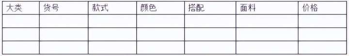 客单量和连带率是一个意思吗？2单7件的连带率是多少