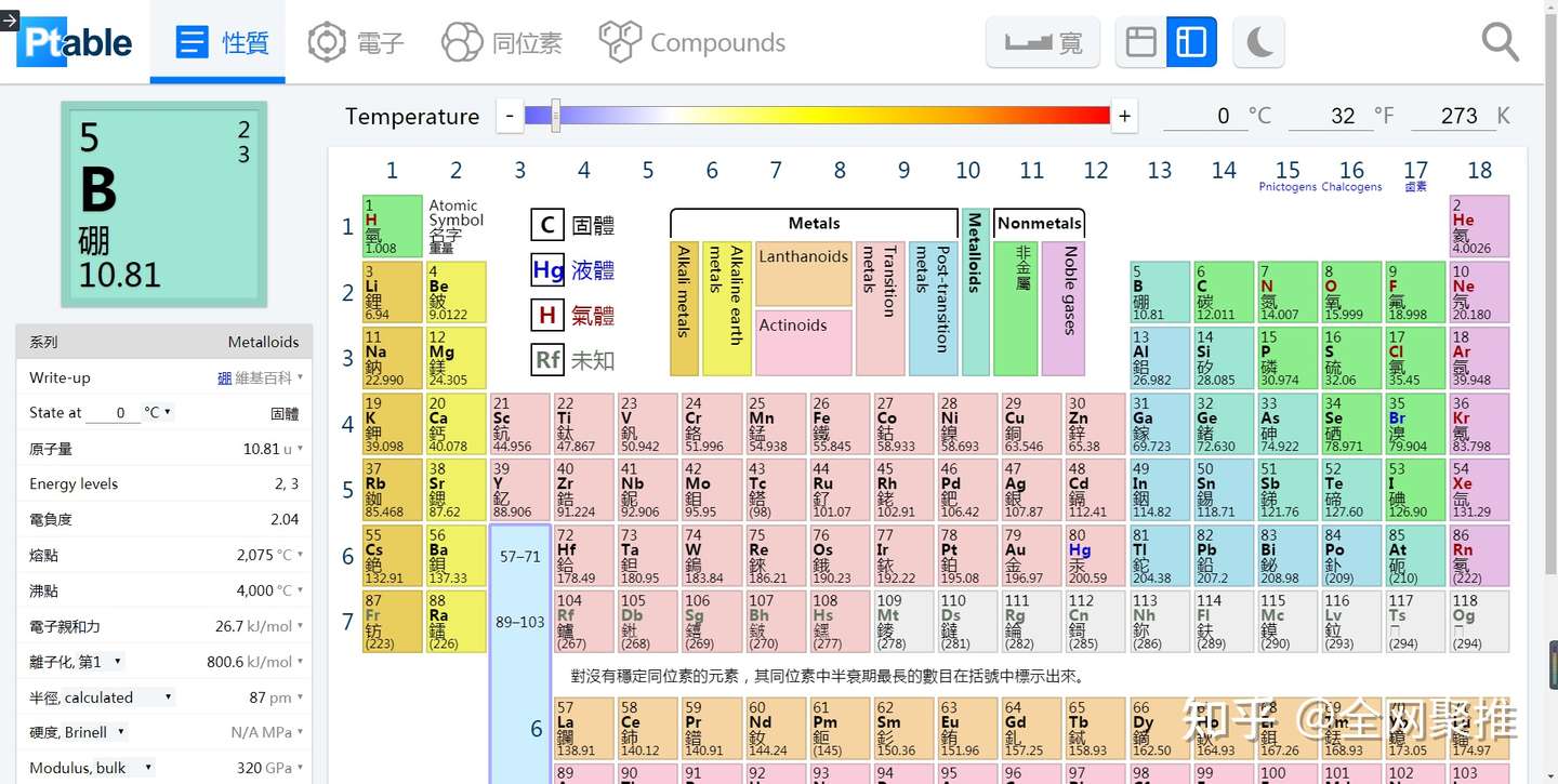 这10个学习网站 作为高中生的你一定会喜欢 知乎