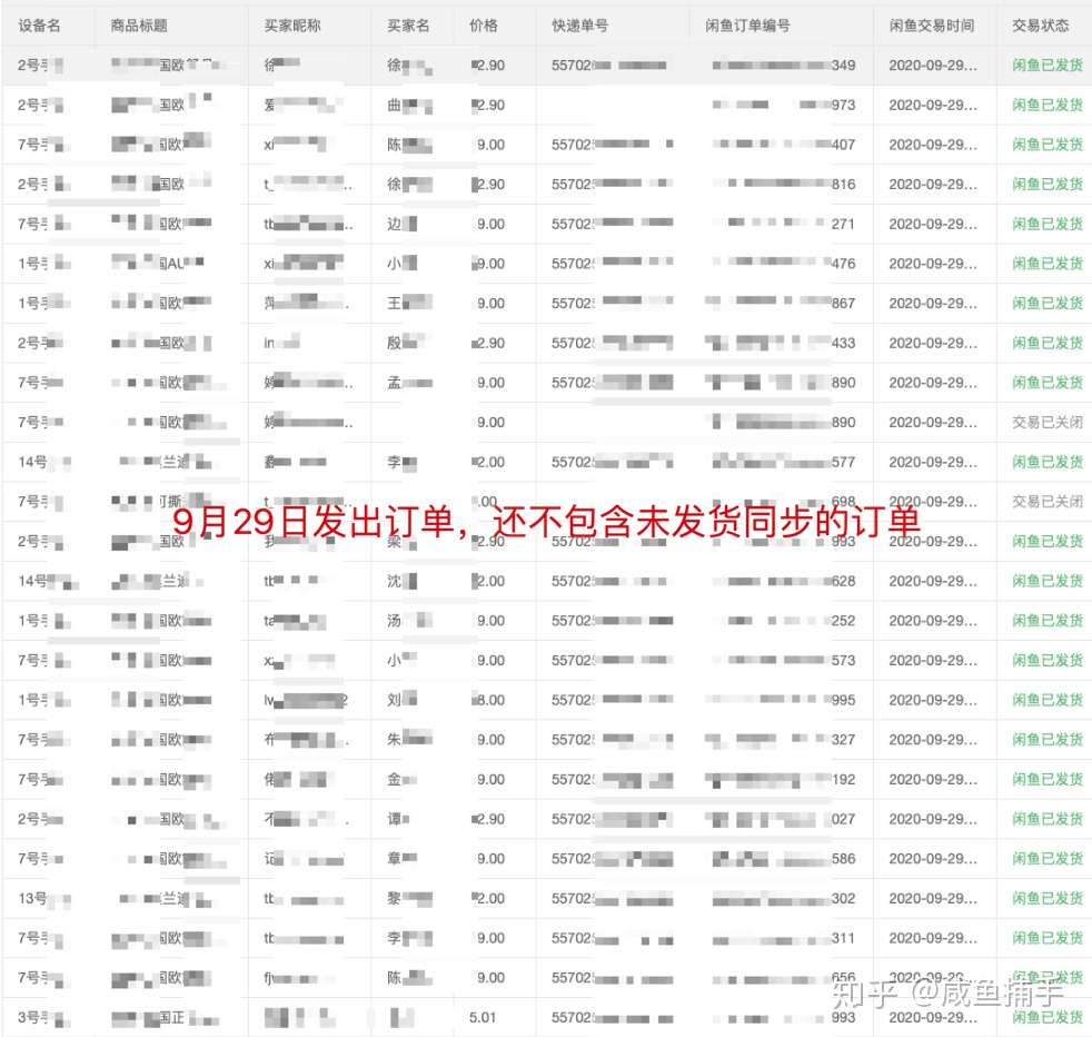 新人问 | 捕手,我可以做闲鱼店群吗?闲鱼店群到底能赚钱吗?