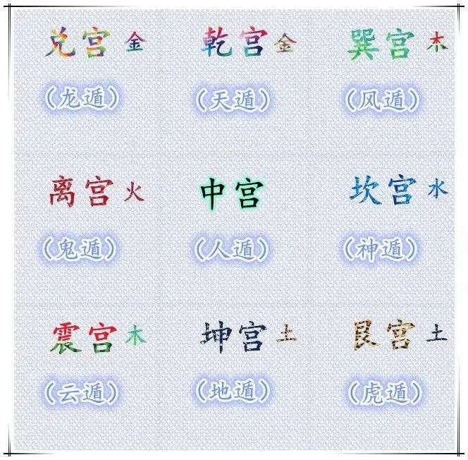 我很好奇世界上有没有鬼这种东西?