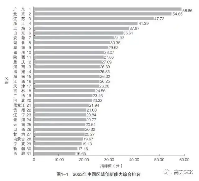 城市次干道相当于几级公路_城市次干道_城市次干道宽度标准