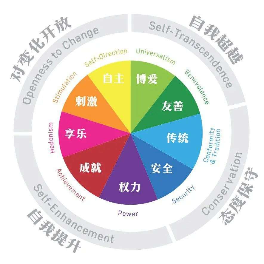 AI 对齐了人的价值观，也学会了欺骗