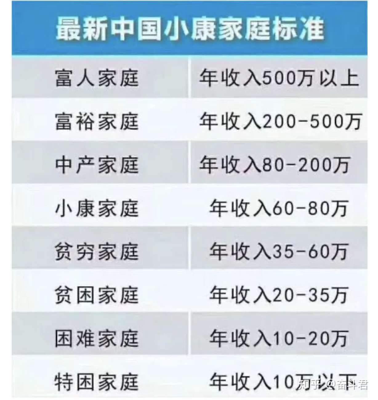 生活 在日本年薪千万是怎样的体验 什么工作工资高 知乎