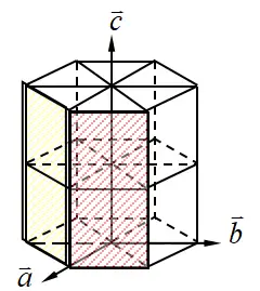 材科基重难点知识详解之六方晶系指数标定 - 知乎