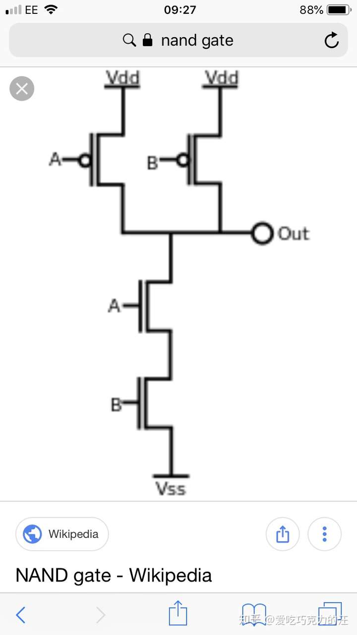 如何判斷電路是與非門 還是 或非門 ?圖一是或非門 圖二是與非門 ?