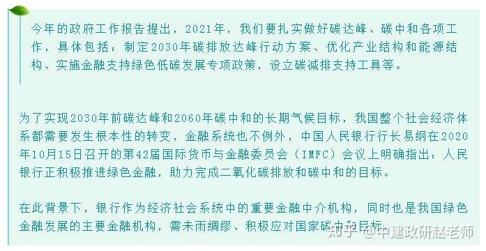 碳中和 对银行意味着什么 知乎