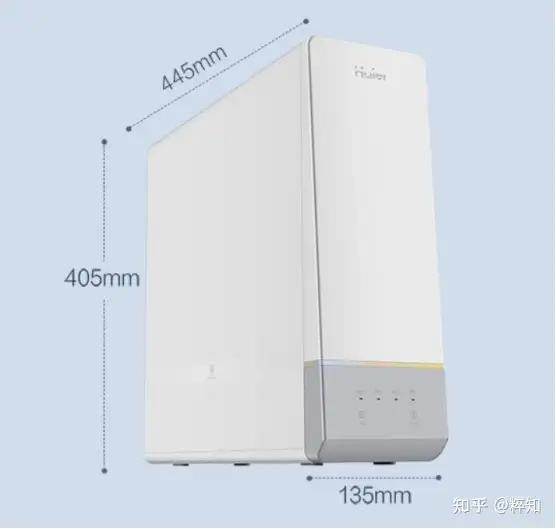 2022年618买净水器有哪些建议和推荐？-净水器要买什么牌子好1