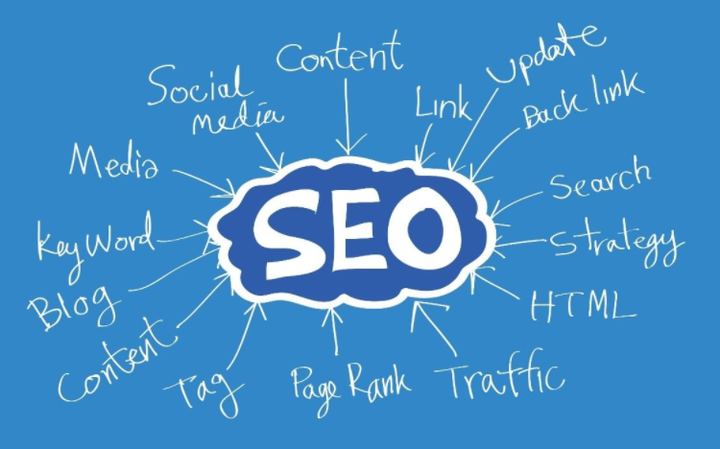 搜索引擎优化技术+网络营销就是seo正确吗？什么是SEO中的网络营销？