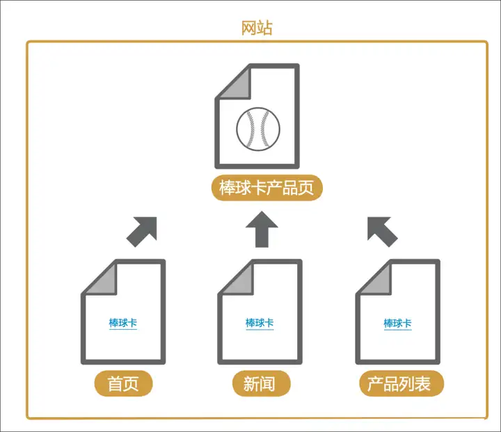 河南网站建设_SEO优化_小程序制作_APP开发_抖音剪辑推广 河南网站建设_SEO优化_小程序制作_APP开发_抖音剪辑推广