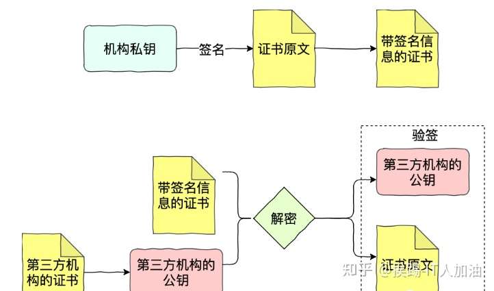 消费的b面 国潮消费中z世代的消费认同 澎湃研究所 澎湃新闻 The Paper
