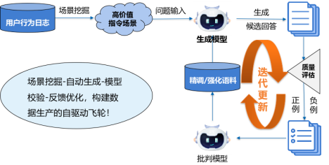 SuperCLUE推理榜惊现黑马：原来中兴是一家AI公司？