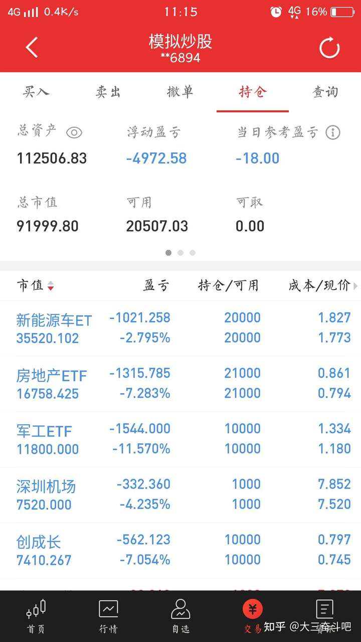 你见过股市亏最惨的有多惨?