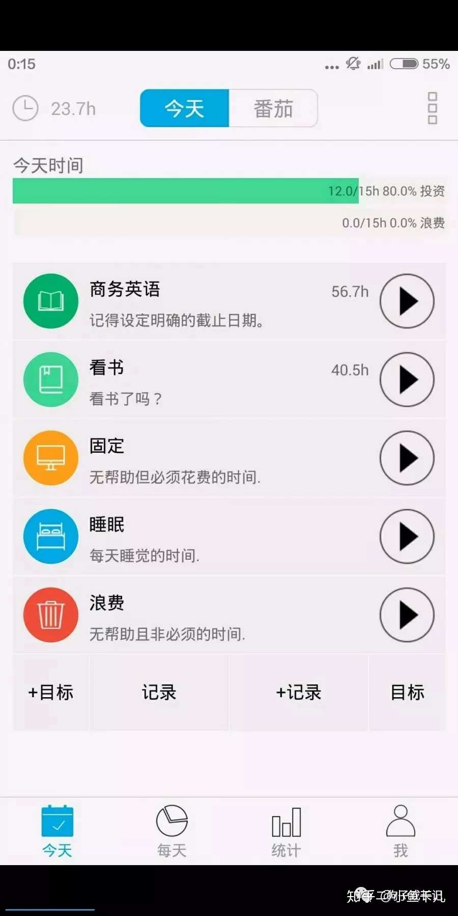 时间管理app 大合集 知乎