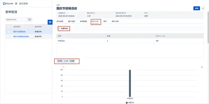 悟空CRM营销活动管理：构建客户忠诚度的桥梁