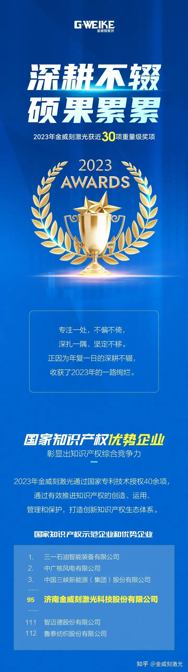 深耕不辍、硕果累累|2023年金威刻激光获近30项重量级奖项 - 知乎